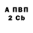 A PVP VHQ Alixan Alixanov